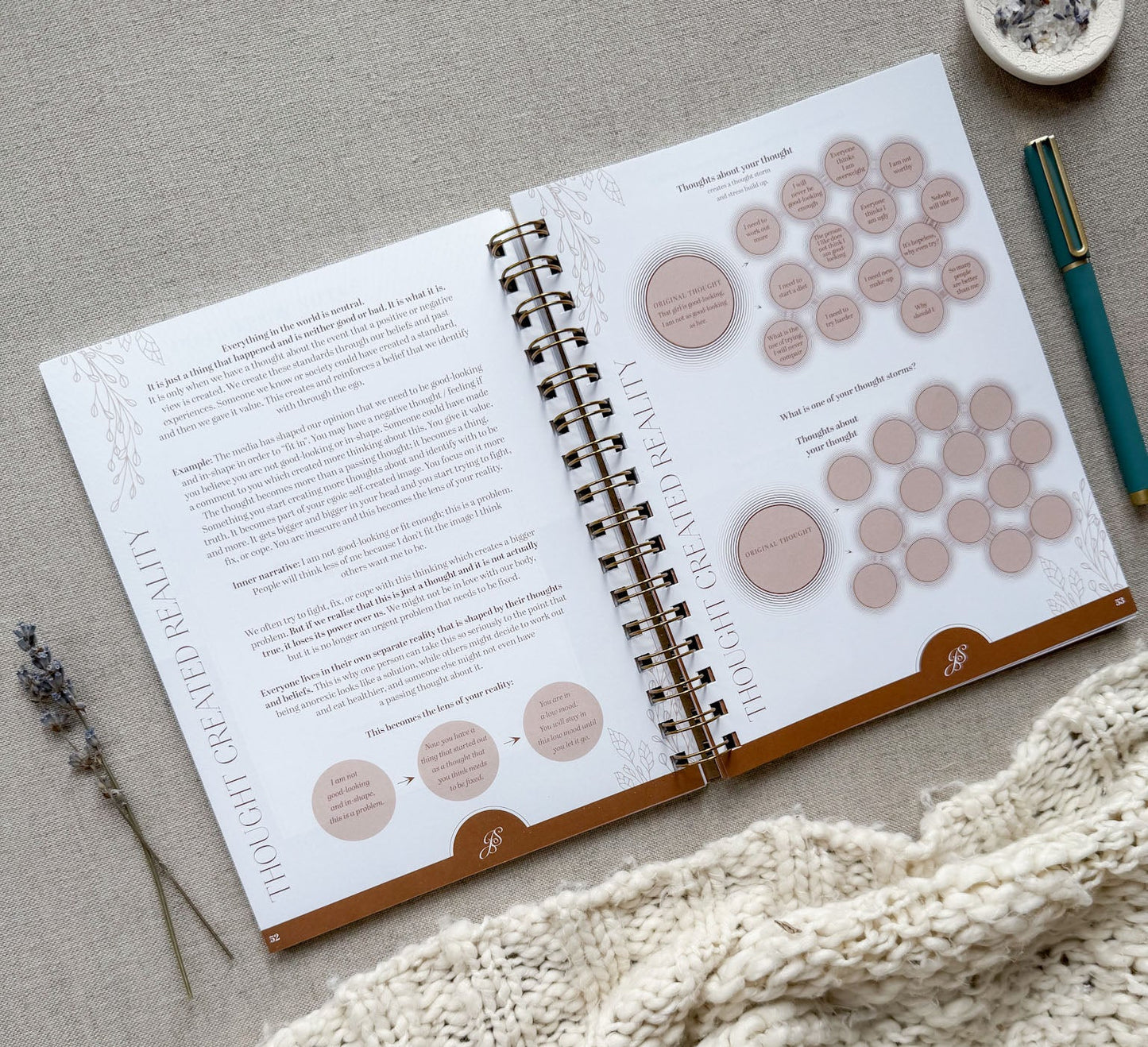 The Alignment Bundle — A Space to Find Your Center
