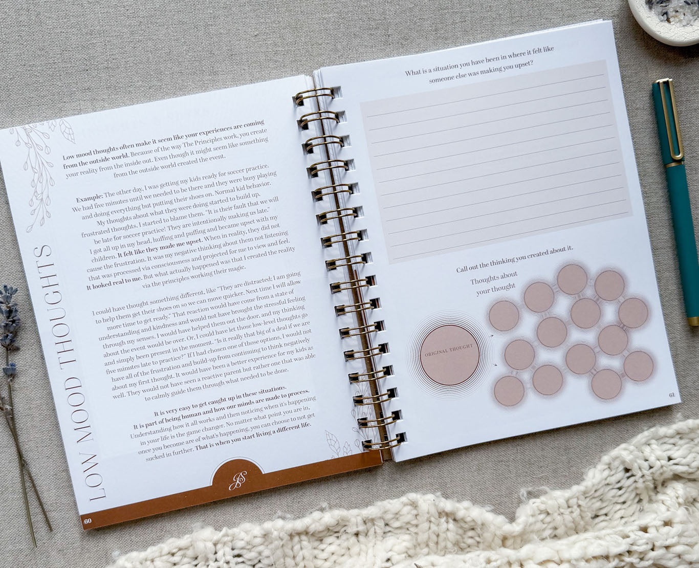 The Alignment Bundle — A Space to Find Your Center
