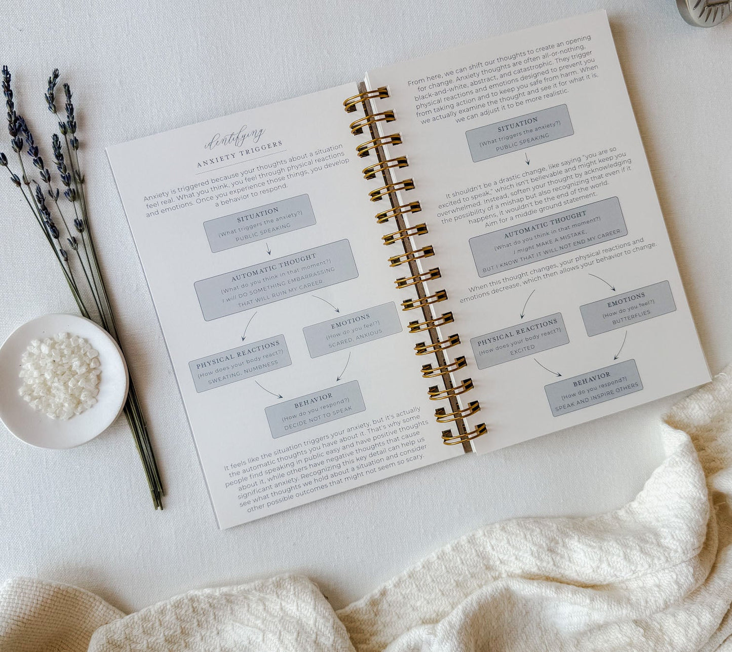 Just Breathe — Anxiety Journal