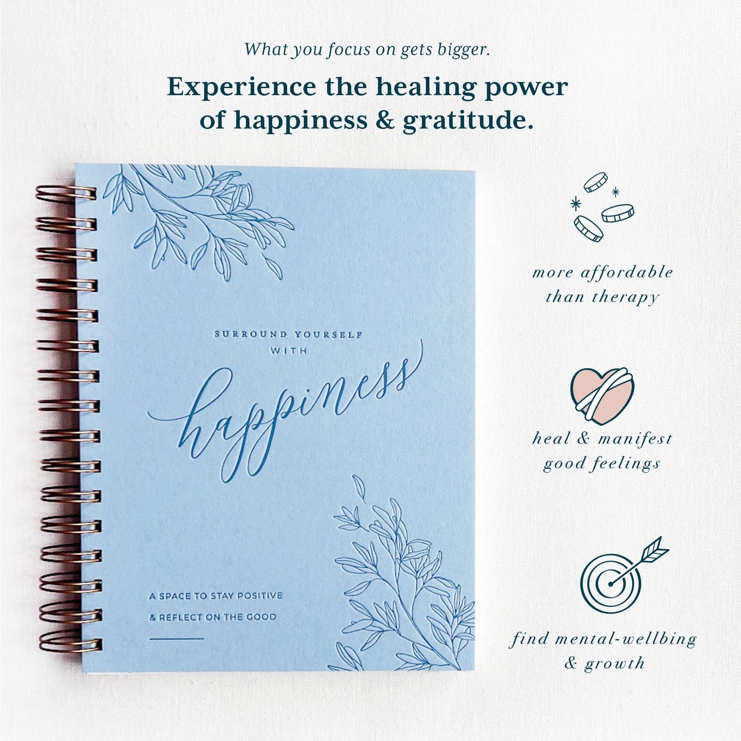 Surround Yourself with Happiness // A Daily Journal to Manifest Happiness, Gratitude, and Personal Growth